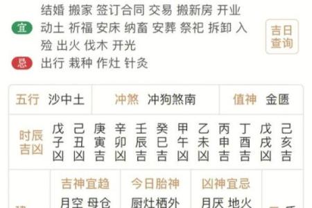 想要在10月份装修的 参考这份吉日表 选择一个毛坯房装修吉日