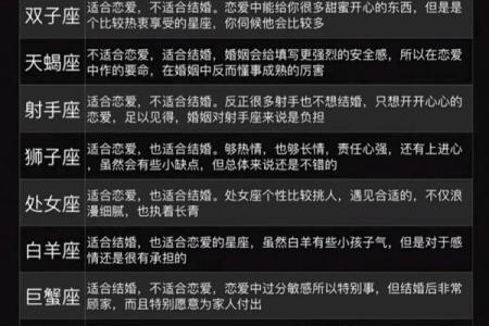 十二星座男谁最不适合谈恋爱
