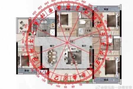 风水住多大的房子最旺运