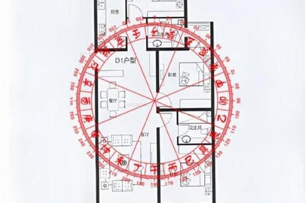 好的风水布局，大多有这些特点