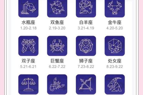 哪些星座与天蝎三观一致
