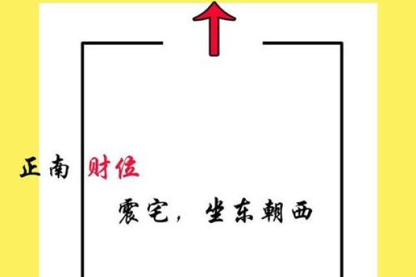 商业风水_为什么商铺空着也不让住人