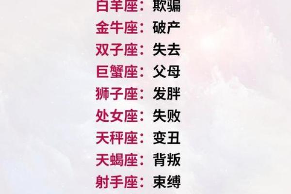 哪个星座最喜欢斤斤计较