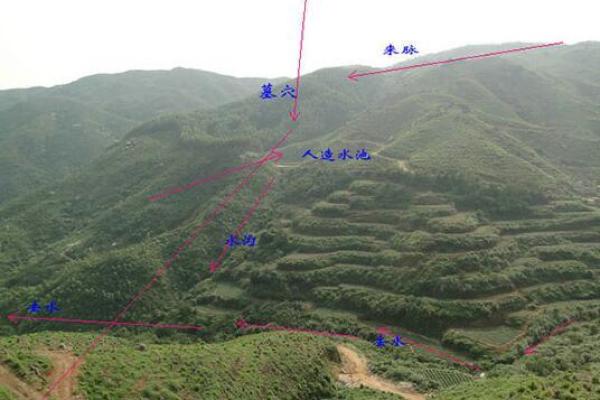 新坟地怎么看出好风水
