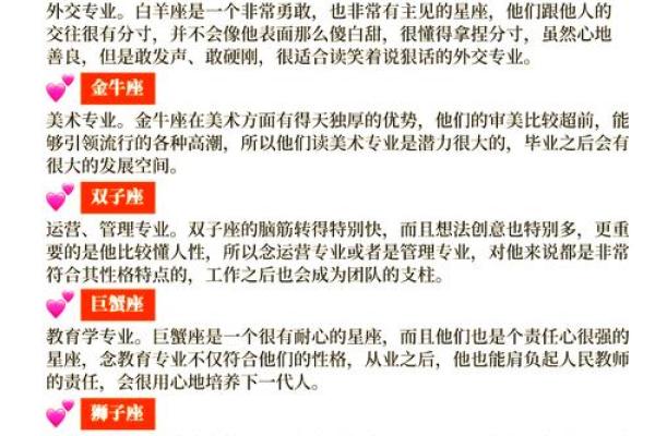 12星座适合的职业有哪些