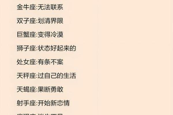 哪个星座高冷毒舌最强
