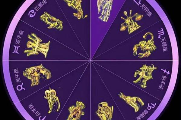 怎么用小组件添加星座运势