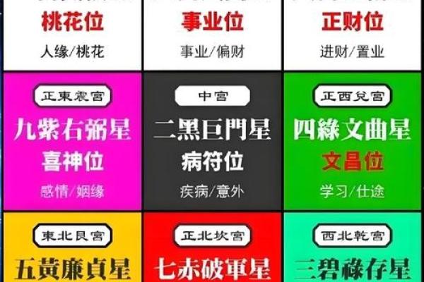 八大吉祥富贵风水，不可不知道