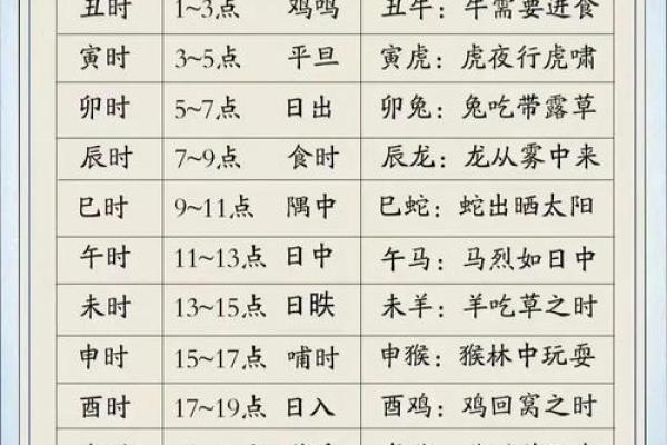 八大吉祥富贵风水，不可不知道