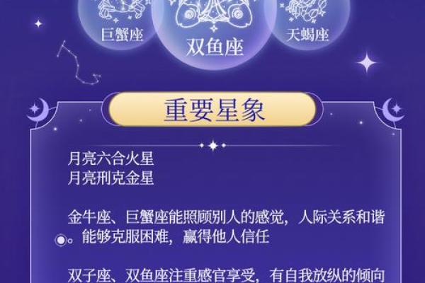 星座祈愿要全部点亮吗贴吧