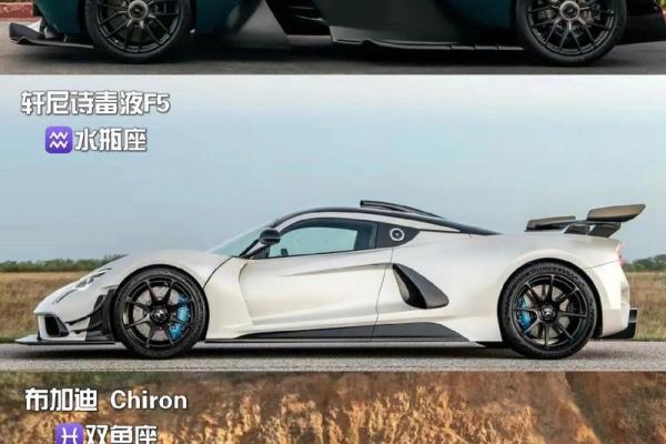十二星座最合适的车是什么车