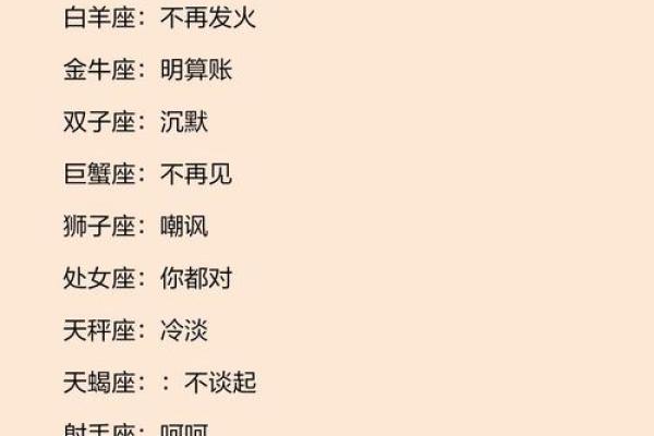 十二星座当老大的星座有哪些