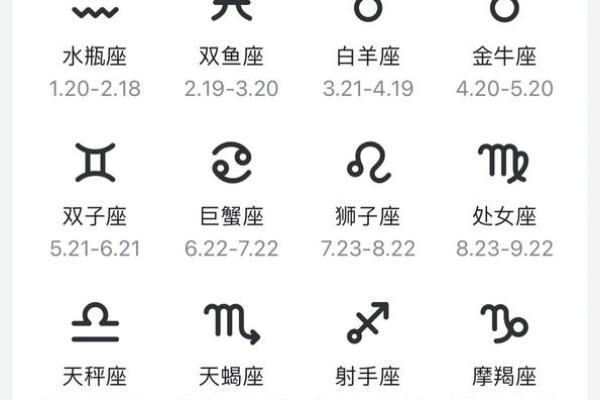 十二星座适合送什么礼物射手座