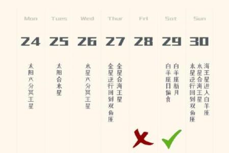 90后运势更好的星座