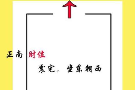 商业风水_为什么商铺空着也不让住人