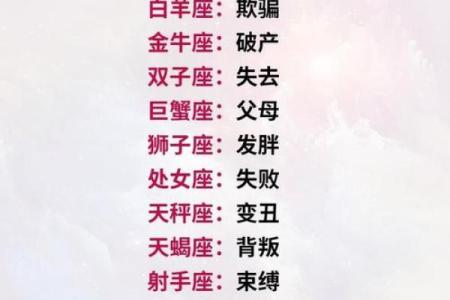 哪个星座最喜欢斤斤计较