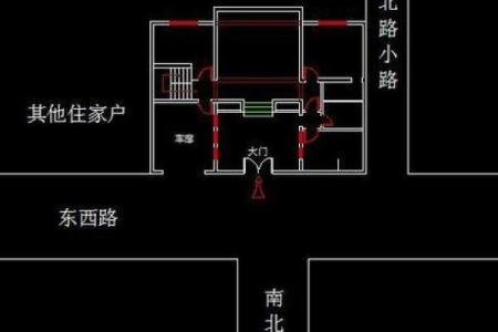 房子旁边是车路好不好风水