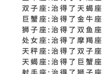 十二星座中哪个会被冷落