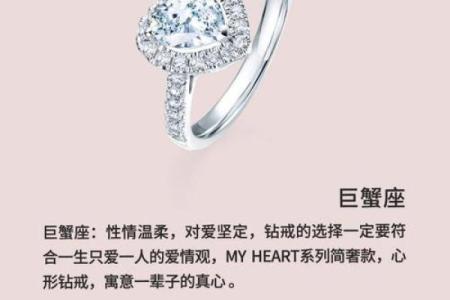 十二星座戒指戴在哪一只手指上女生