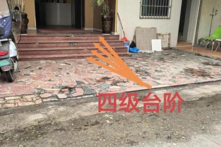 商铺风水：看台阶可知生意好坏