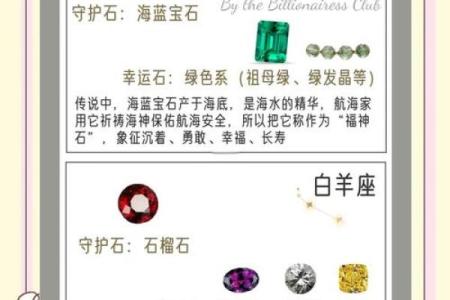 绿碧玺适合什么星座的人