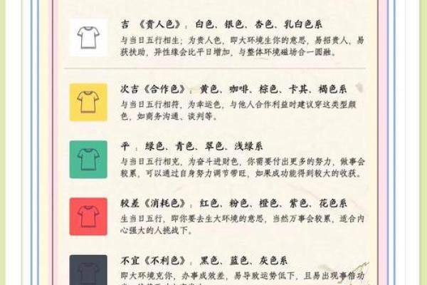 星座运势大全智能小程序