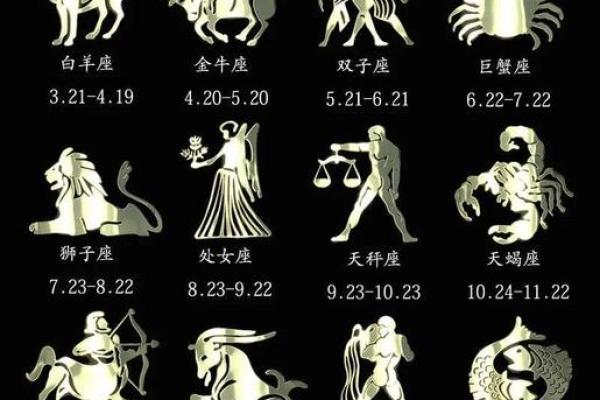 火象星座适合什么名字女生