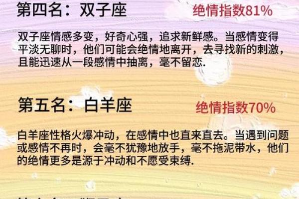 记性差 把当初的承诺都忘记的星座