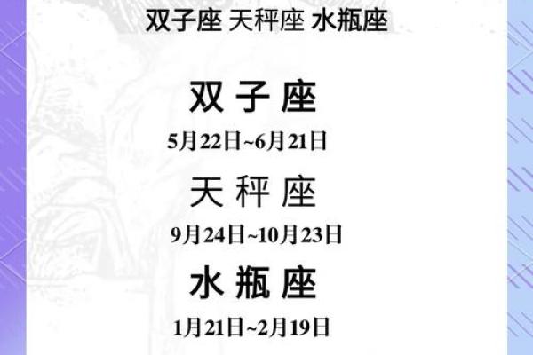 星座是看阳历还是新历-星座日期的划分方式