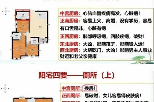 常见的风水禁忌，问题及破解法
