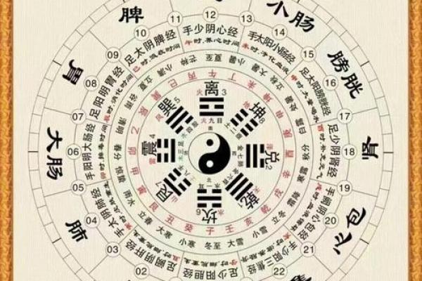 常见的风水禁忌，问题及破解法