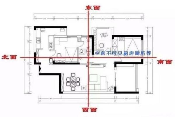 风水知识：房子旁有什么风水差