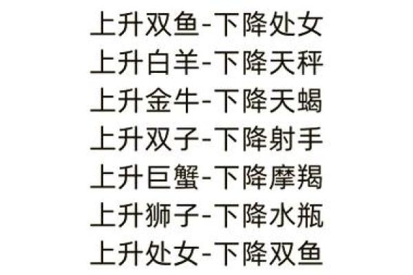 哪个上升星座女最野