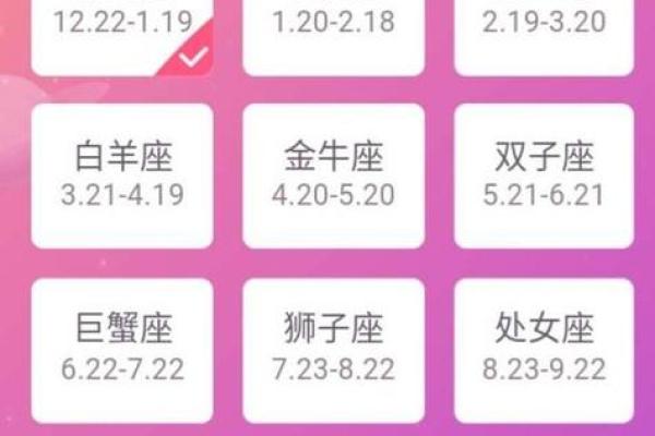 1月6日生的是哪两个星座