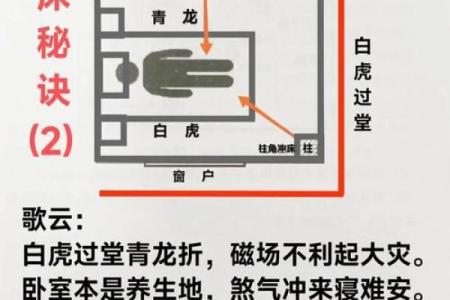 风水学：五个卧室风水知识，学会一生受用！