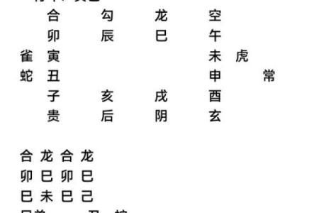 传统风水家里添男孩的征兆有哪些
