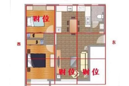 办公室怎么布局风水好有哪些小窍门