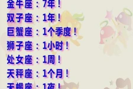 哪个星座是福泽绵绵的