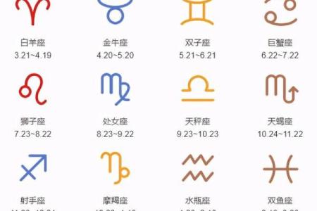 星座运势大全智能小程序
