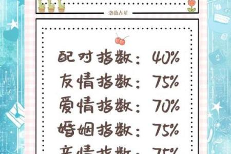 12星座射手座最喜欢哪个男明星