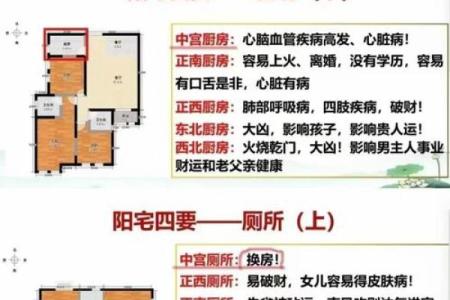 常见的风水禁忌，问题及破解法