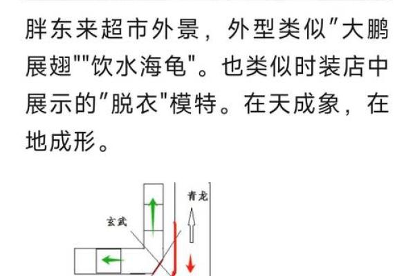十字路口公路的房子风水
