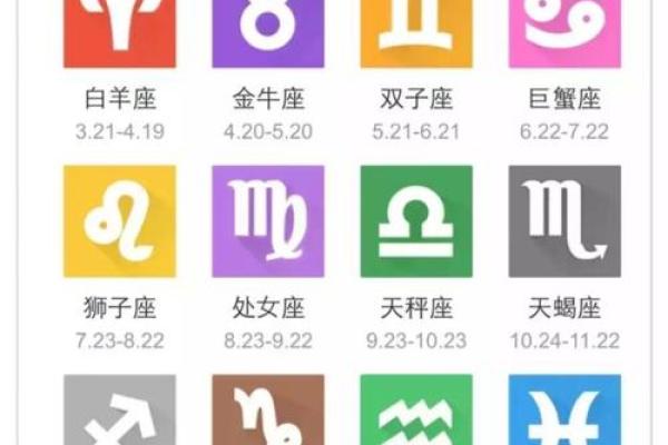占星堂十二星座运势官网