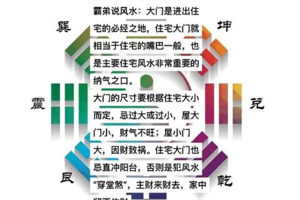 纳气风水资料