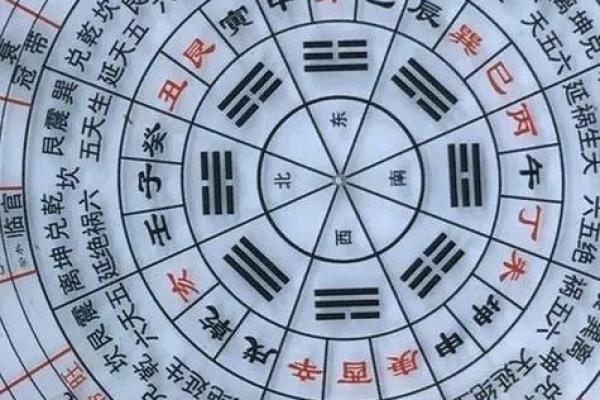 祖坟风水与子孙运势相关吗