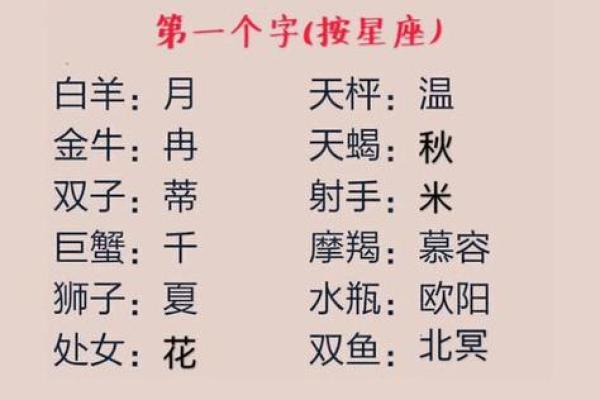 第一星座网准确吗