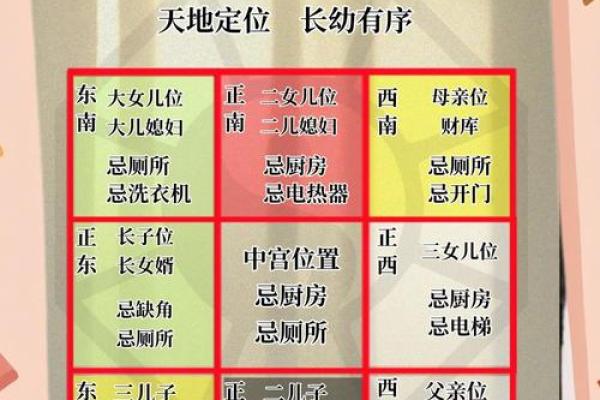 怀孕后能不能搬家风水都有哪些讲究