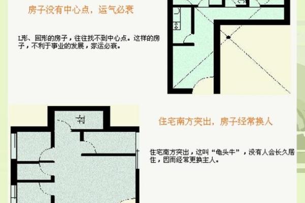 买房子屋内风水好吗知乎