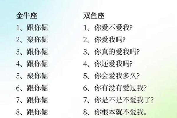 十二星座喜欢一个人的理由 十二星座喜欢一个人的理由