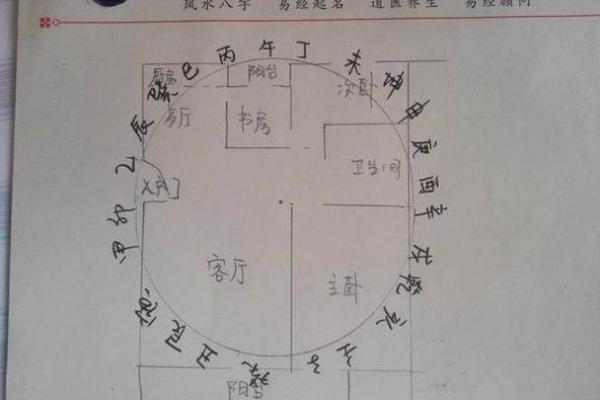 盖房子怎么看风水好根据哪些因素
